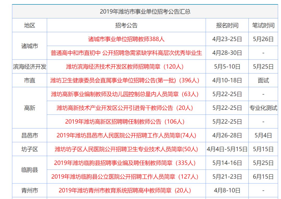 2024新奥资料免费精准资料,香港6合图库管家婆资料查看,3网通用：实用版204.127_良心企业，值得支持_V49.13.27