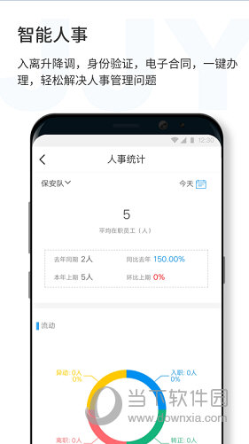 新澳精准正版资料免费,移动＼电信＼联通 通用版：iOS安卓版iphone125.502_一句引发热议_GM版v52.58.38