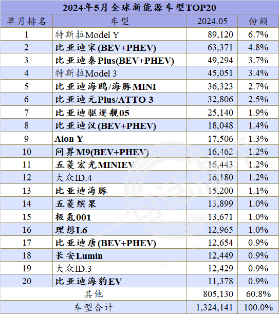 2024年全年資料免費大全优势,管家婆2024一句话中特,3网通用：3DM80.74.75_最新答案解释落实_网页版v828.509