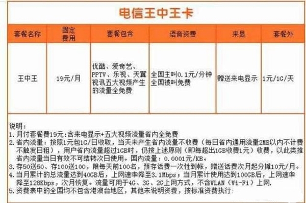 王中王王中王免费资料一,移动＼电信＼联通 通用版：V07.02.18_一句引发热议_安卓版850.163