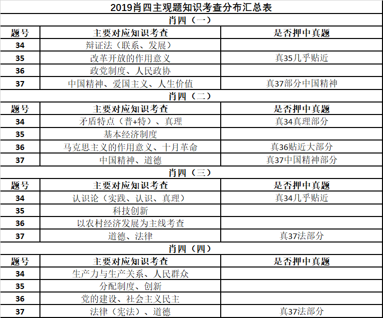 香港近十期开奖结果52期,揭秘澳门一码一肖100精确,3网通用：iPhone版v97.07.85_值得支持_实用版702.097