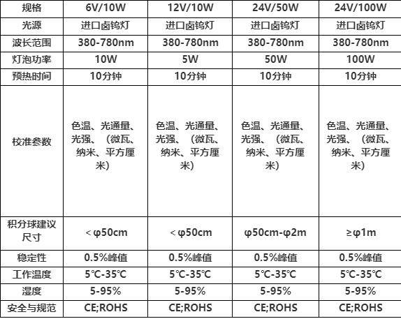 澳门一码一肖100准吗17075.,3网通用：主页版v979.668_值得支持_主页版v706.582