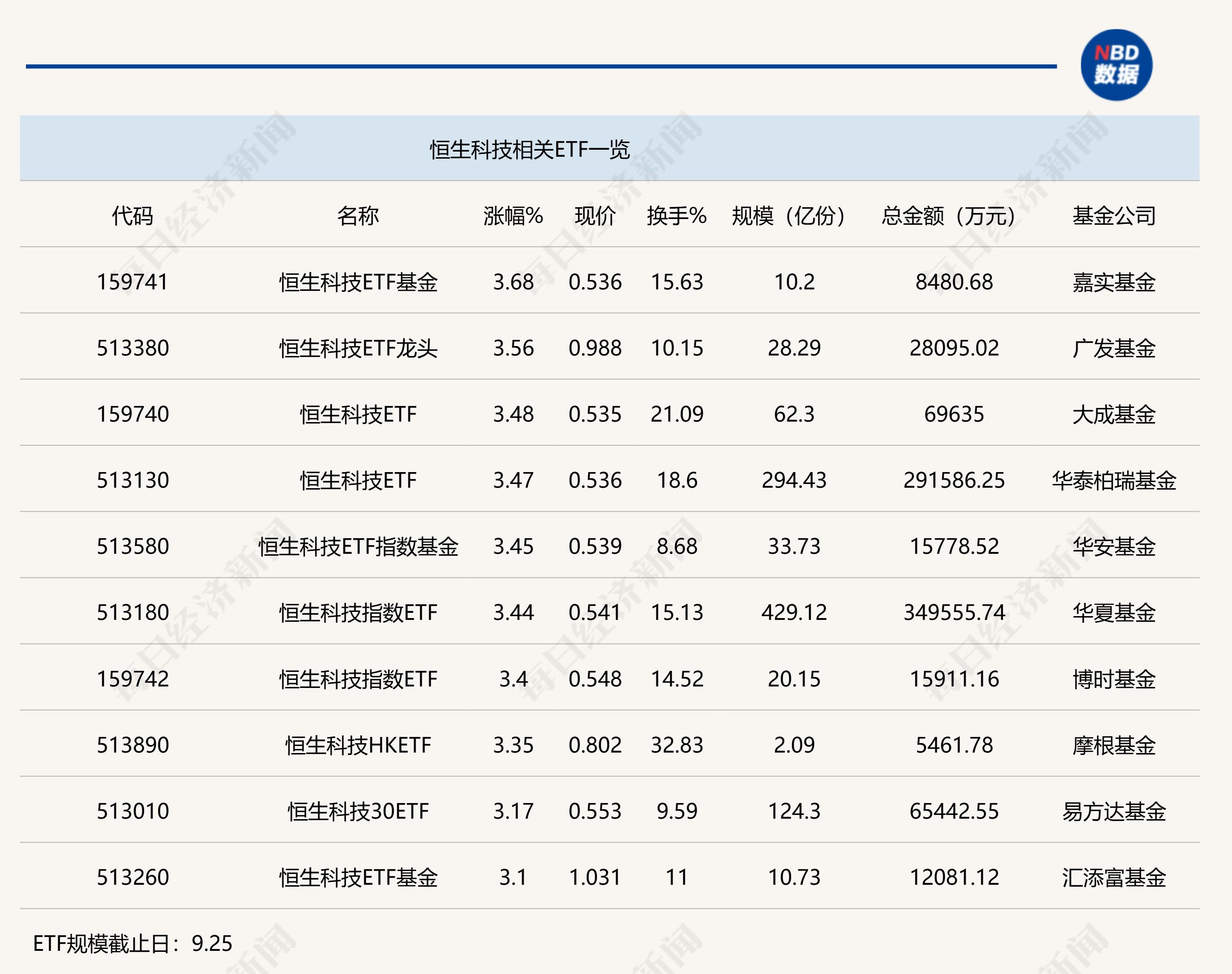 07297香港最快开奖结果,2024东方心经大全,3网通用：V03.90.33_结论释义解释落实_手机版551.760