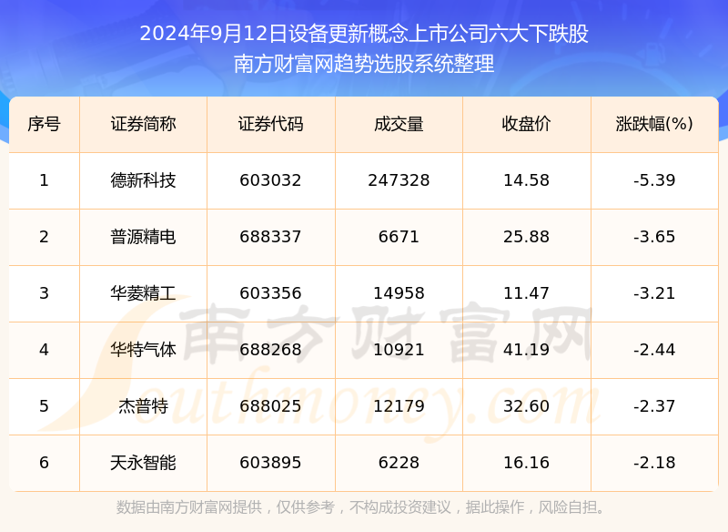 新奥内部码2024,新澳门六开奖结果2024开奖结果,3网通用：网页版v770.129_作答解释落实的民间信仰_iPhone版v11.67.74