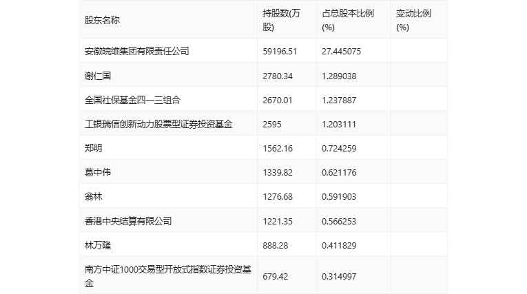 精准资料王中王六肖中特,移动＼电信＼联通 通用版：GM版v29.12.96_值得支持_手机版991.104