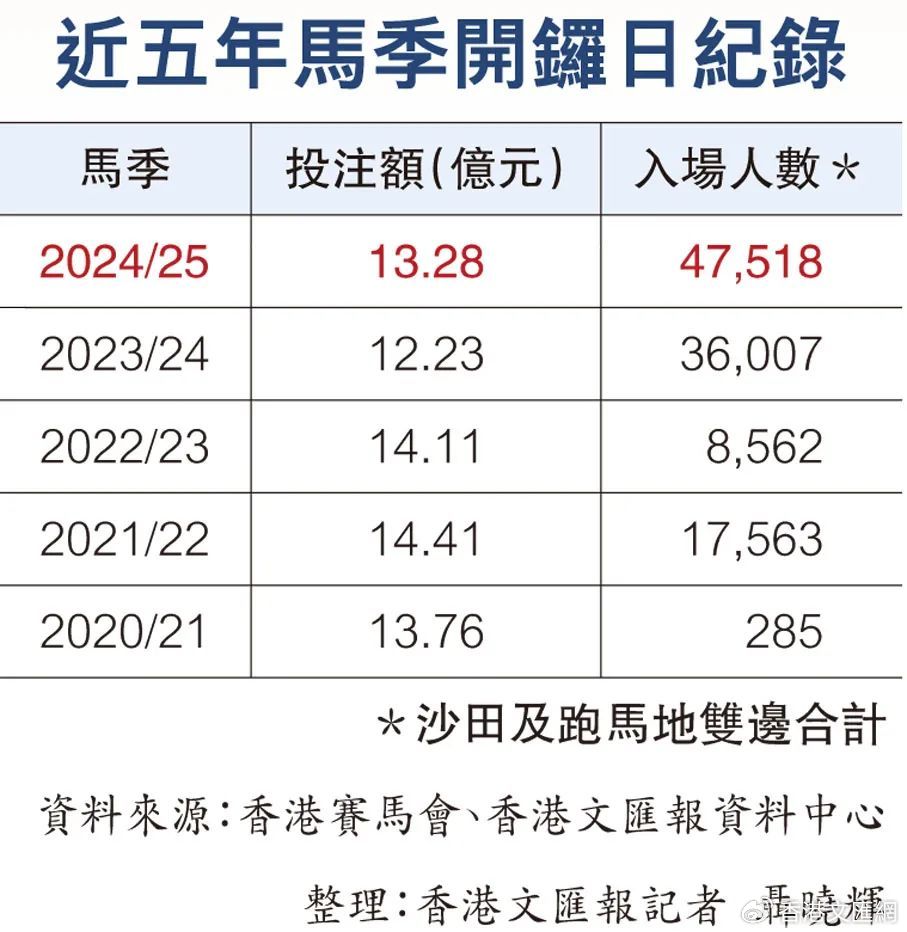 一肖一码100%早报,2024澳门今晚开什么特别号码,3网通用：iPad82.95.25_引发热议与讨论_V42.90.02