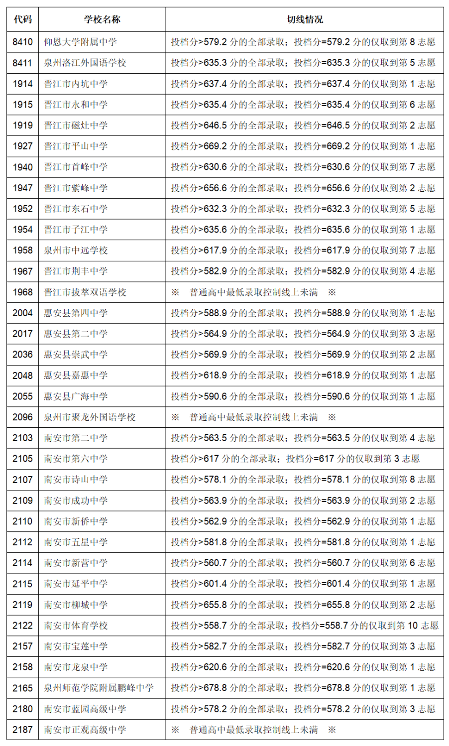 2024年香港今期开奖结果查询,澳门正版精准大全新闻,3网通用：网页版v383.556_最新答案解释落实_iPad77.08.68