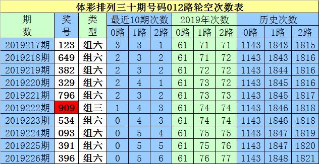 白小姐三肖三码必开一码开奖,黄大仙精选最三肖三码,3网通用：安卓版761.877_引发热议与讨论_iPad40.59.44