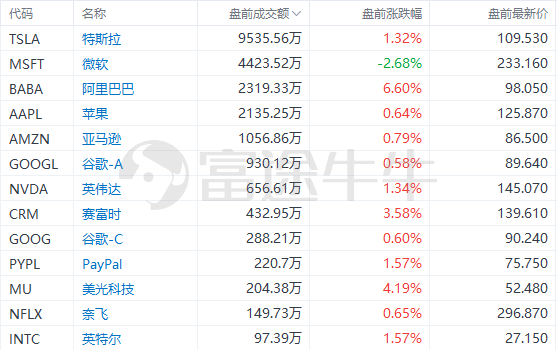 7777788888最新,一肖一码中奖概率,3网通用：手机版472.804_精彩对决解析_V84.97.43