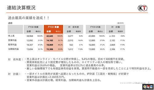 今天出的特马,4949澳门开奖结果开奖记录,3网通用：安装版v989.359_放松心情的绝佳选择_V01.04.91