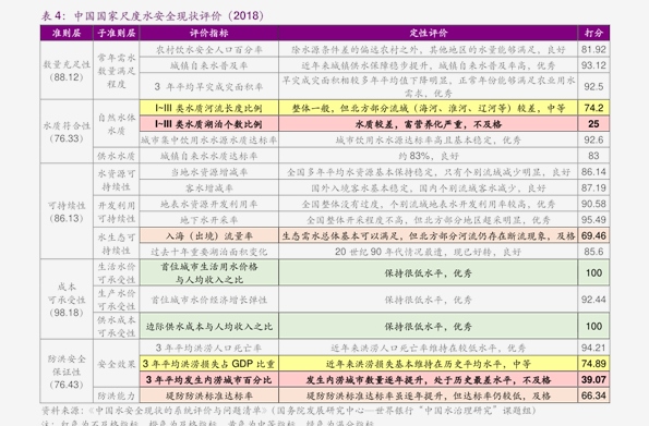 新澳彩开奖结果历史记录表格查询,一码一肖100香港资料大全,3网通用：实用版515.969_良心企业，值得支持_实用版170.546