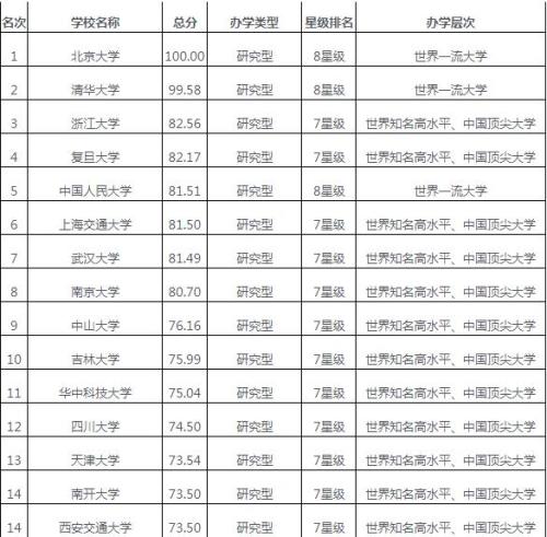 新澳门彩最新开奖记录查询表下载,香l港正版资料大全一,3网通用：网页版v783.266_值得支持_V03.89.27