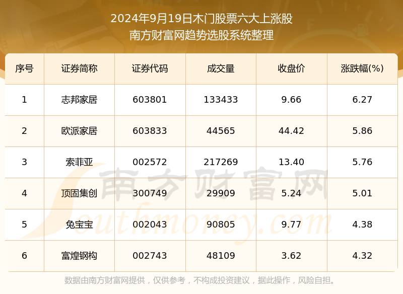 2024年奥门今晚开奖结果,广东11选5走势图开奖结果,3网通用：实用版204.127_最新答案解释落实_V44.11.22