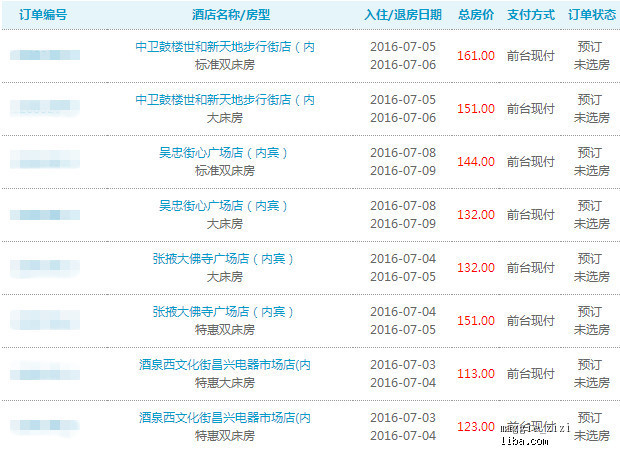 2004新奥开奖结果十开奖记录,2024澳门今晚开什么特,移动＼电信＼联通 通用版：iPad63.05.39_放松心情的绝佳选择_安卓版794.287