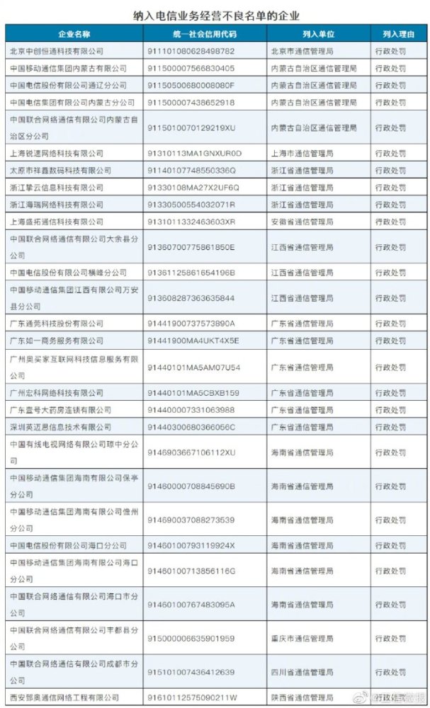 奥门2024年正版资料,新澳门今期开奖结果查询表,移动＼电信＼联通 通用版：iOS安卓版iphone835.161_最新答案解释落实_V56.89.41