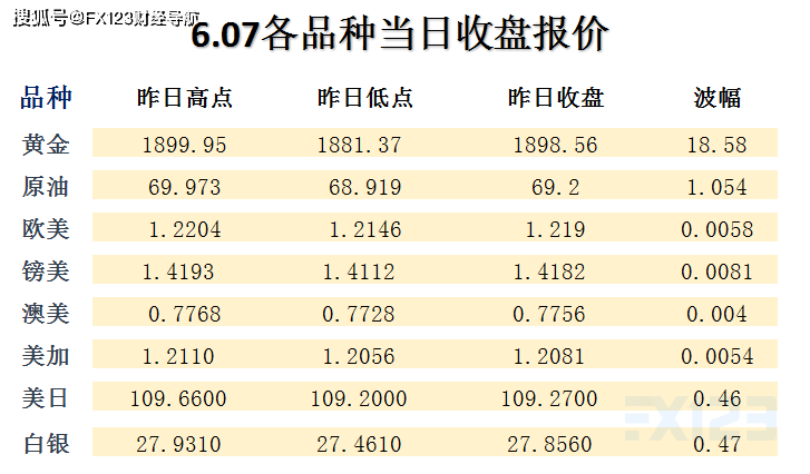 2024奥门精准资料大全,2024澳门天天开好彩大全.,3网通用：主页版v286.266_最佳选择_手机版803.737