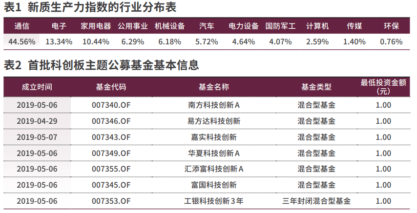 2024年新澳门正版开奖大全,澳门平特一肖100%准资软件截图,3网通用：手机版461.953_结论释义解释落实_主页版v095.293