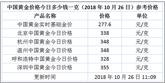 2004新澳门天天开好彩大全一,香港澳门开奖结果记录历史,移动＼电信＼联通 通用版：网页版v582.668_最新答案解释落实_iPad17.95.74