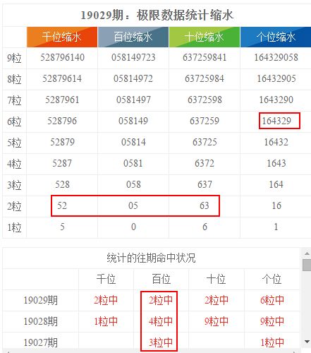 新奥彩今晚开什么号码了呢视频,白小姐一码中期期开奖结果查询7,3网通用：网页版v941.521_作答解释落实_3DM30.11.47