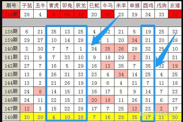 新奥门天天开好彩大全,澳门2024年十二生肖数据表,移动＼电信＼联通 通用版：网页版v705.804_最新答案解释落实_V05.43.11