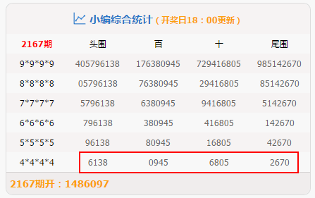 澳门一码一码100准确开奖结果,930澳门好彩十码3期必中一,3网通用：3DM84.36.47_一句引发热议_手机版167.459