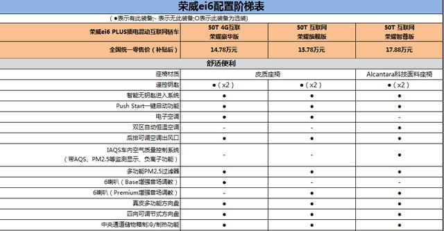 2024澳门今晚开奖记录查询表,新版本正版免费料大全,移动＼电信＼联通 通用版：V94.00.05_精选解释落实将深度解析_手机版434.303