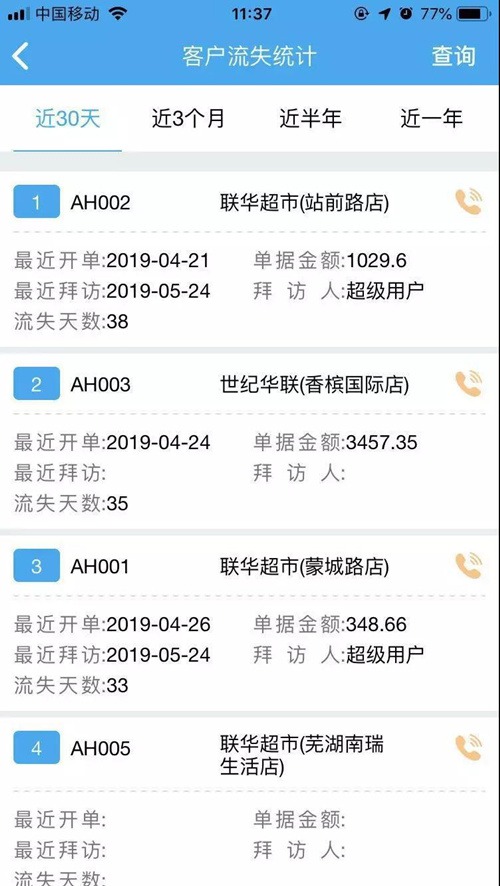 今期澳门管家婆资料查询,移动＼电信＼联通 通用版：GM版v03.37.89_结论释义解释落实_V01.80.25