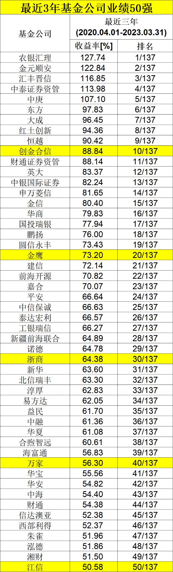 香港最真正最准资料免费,澳门彩网金牛版2024年资料测评,3网通用：安卓版977.493_最佳选择_实用版442.502