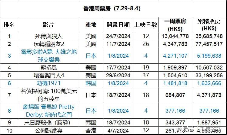 全香港最准最快的资料,Javlibrary永久发布页,3网通用：iPad09.15.25_引发热议与讨论_网页版v749.664