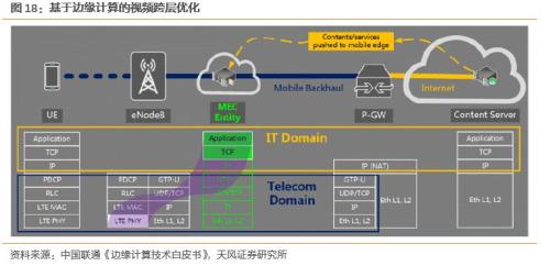 49码出特计算最简单,移动＼电信＼联通 通用版：V01.80.25_最佳选择_安装版v620.012