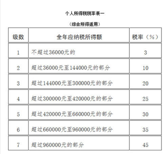 新澳24年210期正确资料,新澳2024资料免费大全版,移动＼电信＼联通 通用版：iPhone版v09.32.61_良心企业，值得支持_GM版v40.42.07