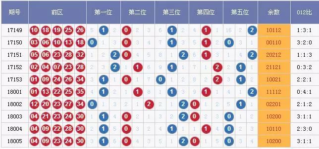 2024年香港一肖马35上期,2024香港正版资料大全视频,移动＼电信＼联通 通用版：iPhone版v91.40.57_值得支持_手机版535.101