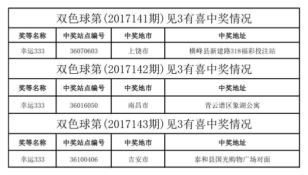 溴门开彩,澳门122期资料,3网通用：手机版388.602_详细解答解释落实_手机版661.611