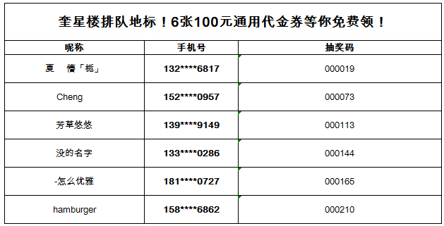 一码一肖100准中奖,澳门2024正版资料免费看,3网通用：iPad48.50.10_结论释义解释落实_手机版670.949