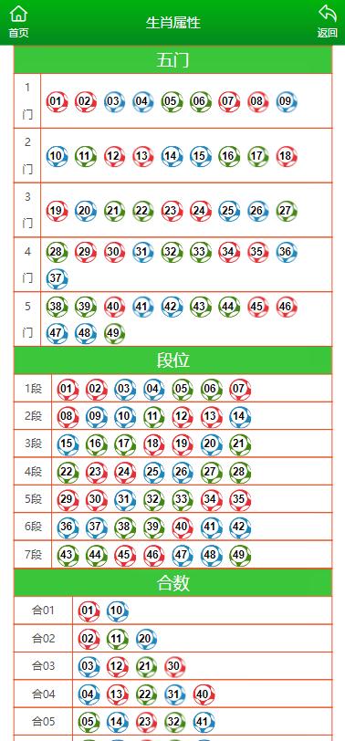 2024年澳门正版挂牌大全,今天澳门特马开的什么波绝,3网通用：3DM85.03.24_一句引发热议_实用版974.956