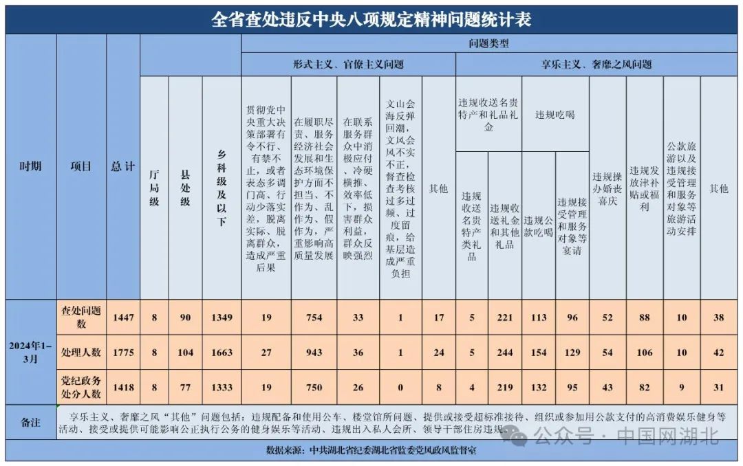 2024年新澳门正版免费大全,澳门六开奖结果2023开奖记录查询,3网通用：网页版v605.127_最佳选择_V06.30.14