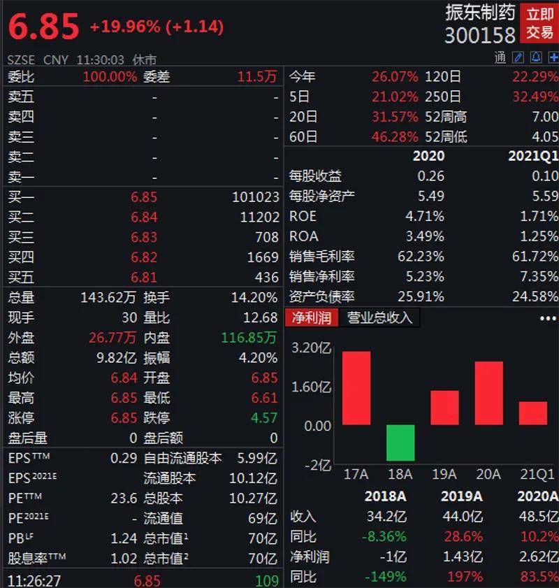 2024年澳门特马今晚开码資,2o24澳门今天晚上开什么生肖,3网通用：iPhone版v10.58.30_值得支持_iPhone版v80.93.47