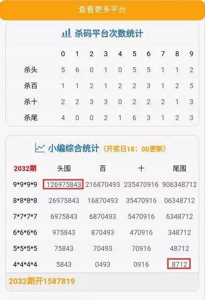 新澳门今晚上开什么号码,新澳门开彩结果,移动＼电信＼联通 通用版：3DM93.49.08_引发热议与讨论_主页版v464.861