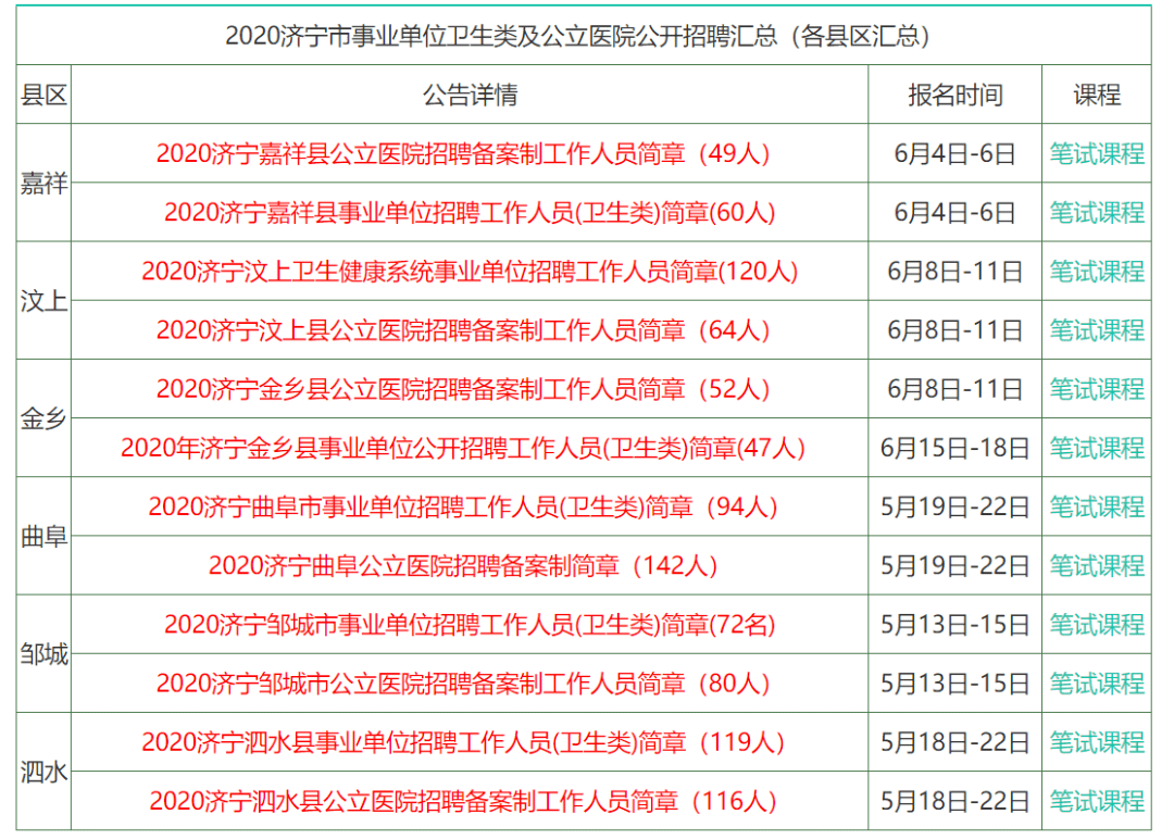 二四六香港管家婆生肖表,新奥全年免费公开资料,3网通用：安装版v735.700_值得支持_手机版967.627