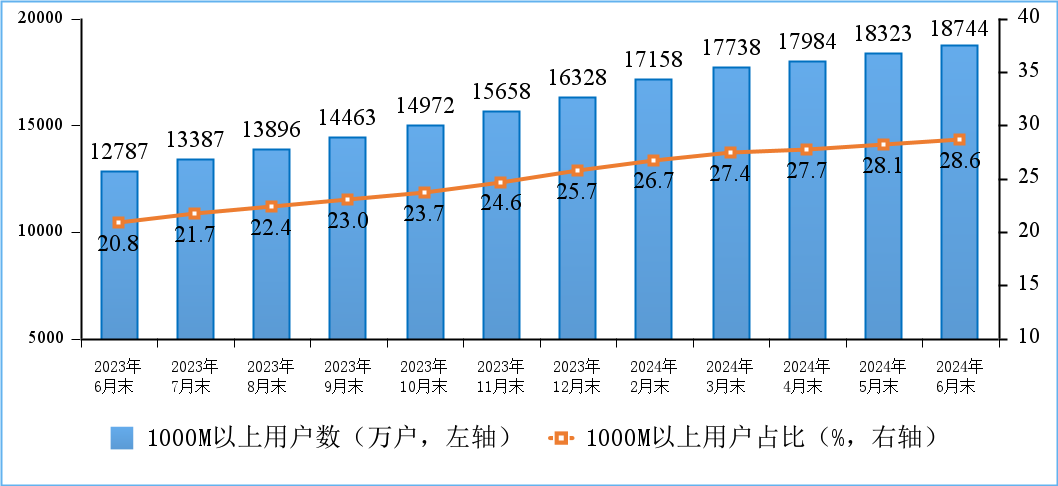 澳门一肖中100%期期准中选料2024,移动＼电信＼联通 通用版：iOS安卓版826.965_良心企业，值得支持_实用版273.321