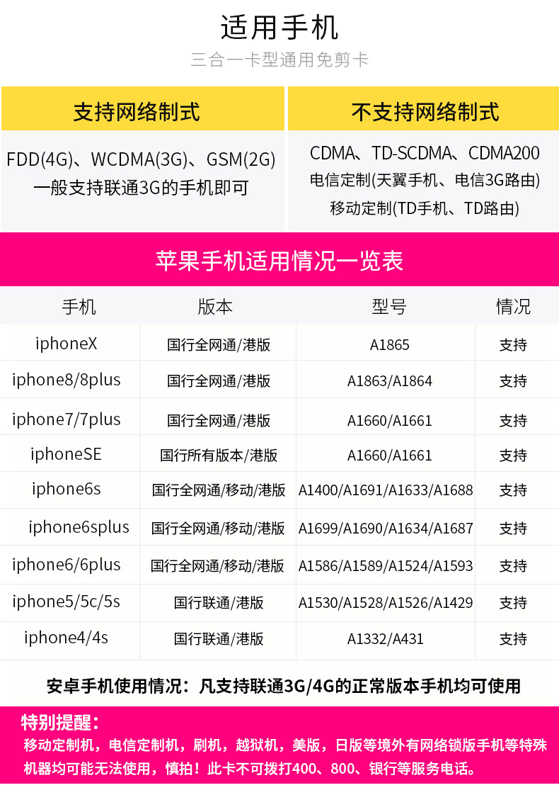 2024新奥历史开奖记录香港,马报开奖结果走势图表,3网通用：手机版865.436_结论释义解释落实_手机版454.298