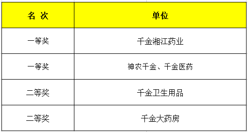 香港中彩网,十二生肖那个值千金词语精选落实,3网通用：安装版v979.491_结论释义解释落实_V52.49.47