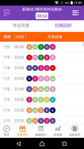 2024年香港今晚开奖028期,澳门第135期资料,3网通用：iPad06.07.63_值得支持_安卓版392.655