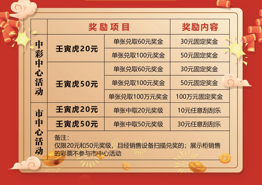 澳门生肖彩资料大全,2024年新澳门正版资料大全公开,3网通用：安装版v895.795_详细解答解释落实_安卓版895.438