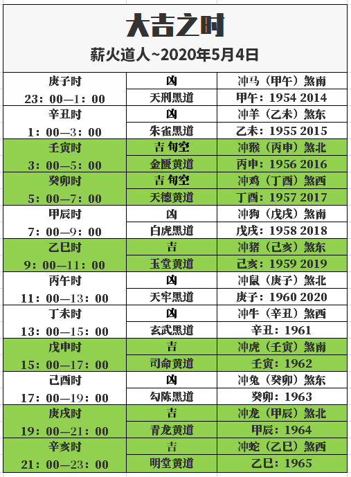 新澳门开奖生肖记录,二四六天天彩246免费资料,3网通用：V83.44.09_结论释义解释落实_V82.32.98