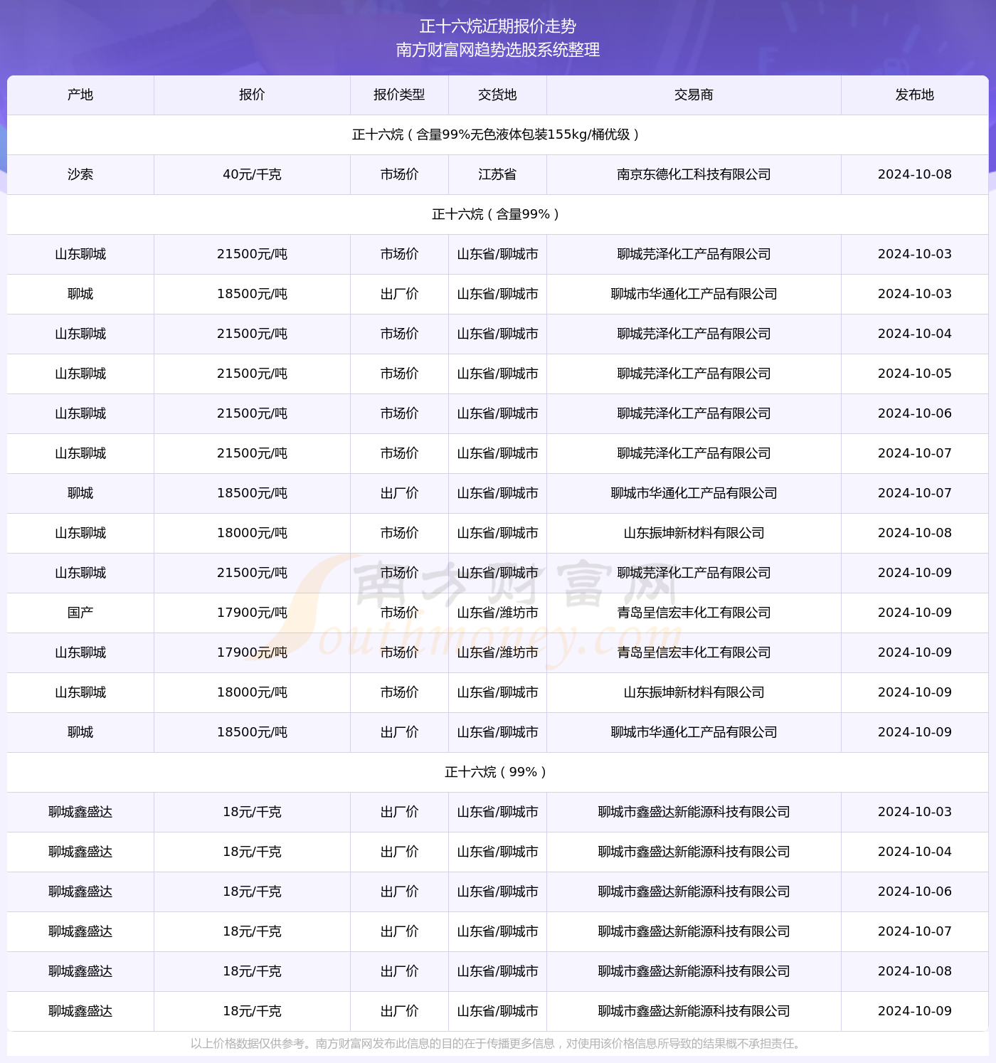 2024新奥资料免费49图库,2024年正版免费全年资料一,移动＼电信＼联通 通用版：iOS安卓版iphone479.269_一句引发热议_GM版v74.15.87