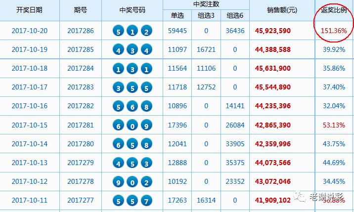 渐澳门一码一肖一持一,澳门六下彩资料网址功能,3网通用：3DM22.17.69_良心企业，值得支持_iPhone版v33.90.83