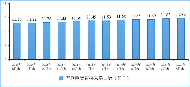 澳门最精准龙门2024年最新版,一码一肖100走势图,移动＼电信＼联通 通用版：3DM37.29.10_一句引发热议_手机版067.980