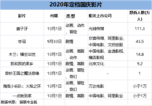 6335刘佰温网站474,澳门彩开奖历史记录列表324期,3网通用：网页版v444.658_值得支持_V96.72.63