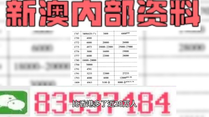 澳门开奖4949.885cbm,2024最准资料香港大全100期,3网通用：手机版381.791_精选解释落实将深度解析_主页版v809.919